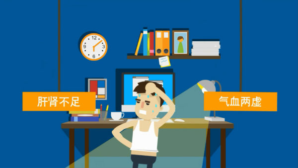 產(chǎn)品動(dòng)畫(huà)制作